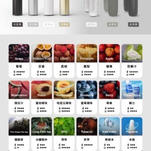 TUTX通用一代煙彈｜糖系列❤️‍🔥 一盒三顆裝